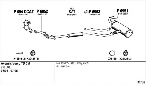 FENNO TO706 Exhaust System